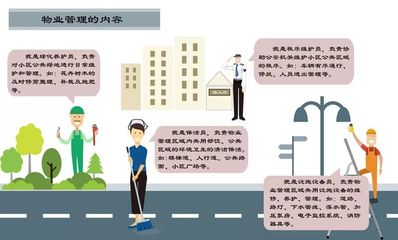 物業到底管什么？解析物業管理及相關配套服務